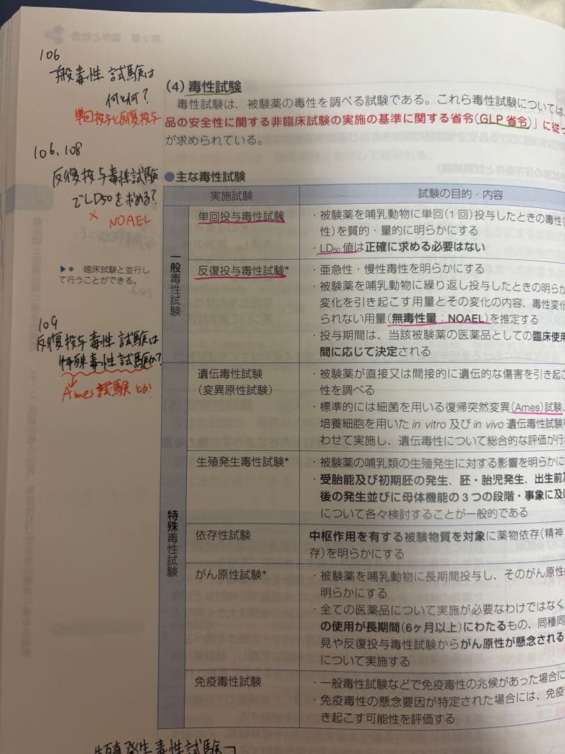 第110回薬剤師国家試験対策参考書　青本（改訂第14版）全教科セットとデータ