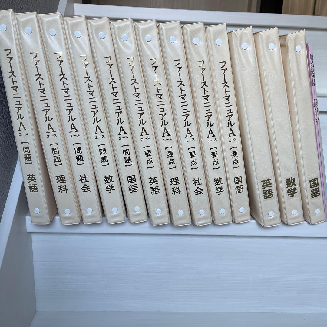 高校受験対策　ファーストマニュアルＡ