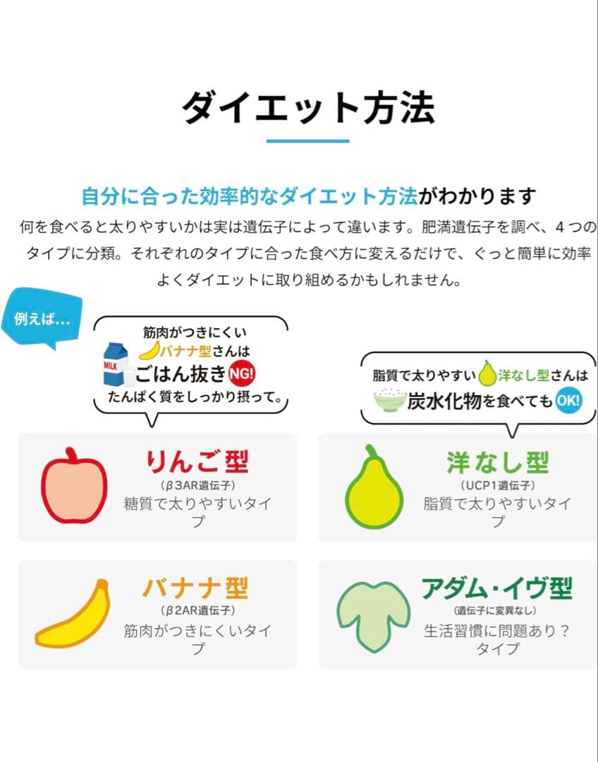 新品】 最新版 Genesis2.0 Plus 360項目のプレミアム遺伝子検査