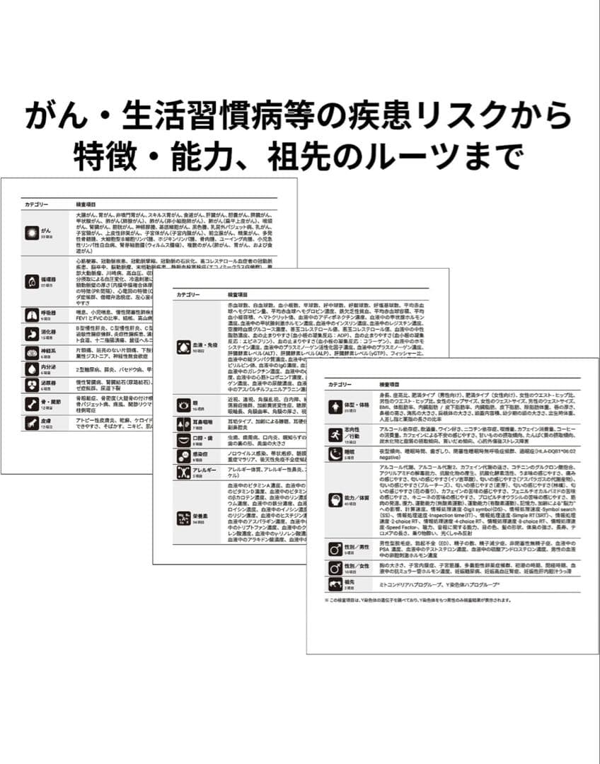 新品】 最新版 Genesis2.0 Plus 360項目のプレミアム遺伝子検査